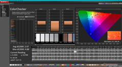 ColorChecker efter kalibrering