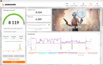 3DMark Time Spy i "Standard"