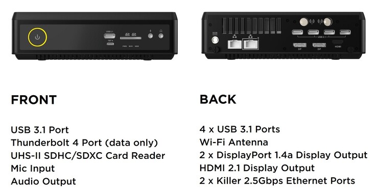 Zotac Magnus EN374070:s externa portar (källa: Zotac)