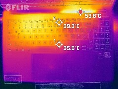 Värmeavledning topp (belastning)