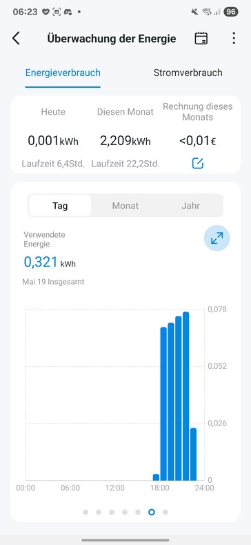 Ninebot F3Pro laddning