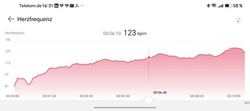 Pulsmätning med Huawei Watch GT 7 Pro