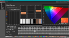 ColorChecker före kalibrering