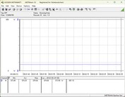 Testsystem för energiförbrukning - på tomgång