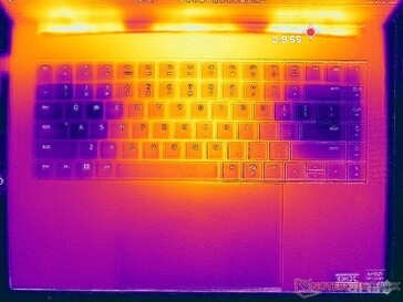 Prime95+FurMark stress (C-omslag)