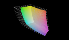 Adobe RGB-rendering