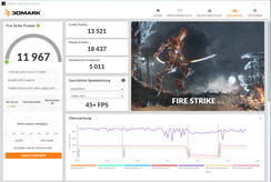 Fire Strike (ansluten)