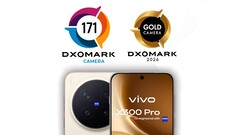 Vivo X300 Pro har nästan tagit första platsen i DxOMarks smartphone-kamerarankning (Bildkälla: DxoMark, redigerad)