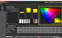 ColorChecker kalibrerad