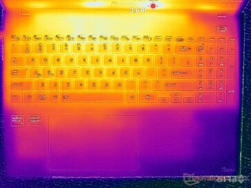 System i viloläge (C-lock)