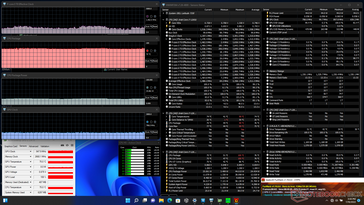 Prime95+FurMark stress