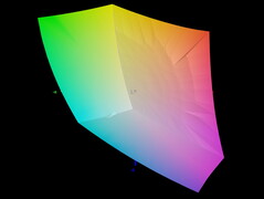 sRGB