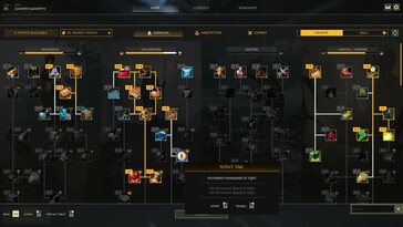 En bild som visar talangerna i spelet Icarus. (Bildkälla: Steam)