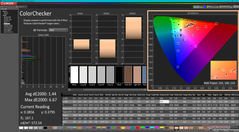 ColorChecker efter kalibrering