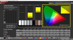 Colorchecker före kalibrering