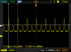 OLED-flimmer vid lägsta ljusstyrka (119 - 122 Hz)