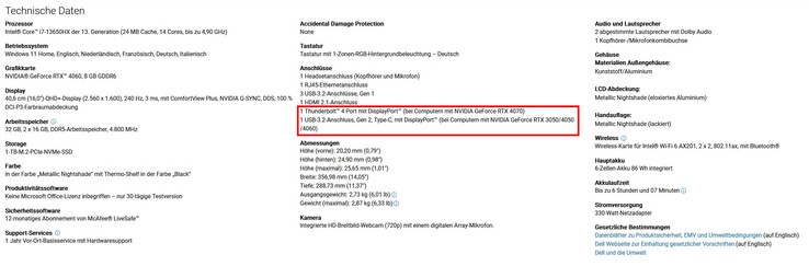 Varför ges Thunderbolt 4 endast till SKU:er med RTX 4070 och senare (källa: skärmdump från Dells webbplats)?