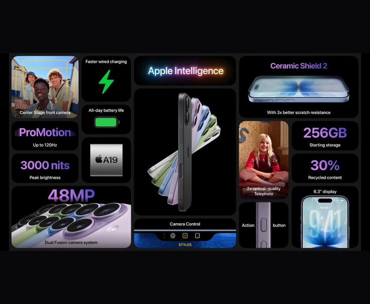 Apple iPhone 17 reklambild som lyfter fram viktiga specifikationer inklusive ProMotion-skärm, 48MP-kamera, A19-chip, 3000 nits ljusstyrka, Ceramic Shield 2, 256 GB lagring och Apple Intelligence-funktioner (Bildkälla: Apple)