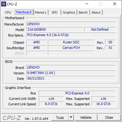 CPU-Z Moderkort