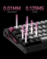 Iqunix EV63 Hall-effekt tangentbord för gaming. (Bildkälla: Iqunix)