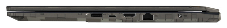 Höger sida: USB 3.2 Gen 1 (USB-A), USB 3.2 Gen 1 (USB-C; DisplayPort), HDMI 2.1, Gigabit Ethernet, strömport