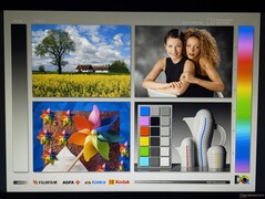 Breda IPS-betraktningsvinklar