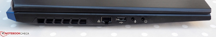 Vänster sida: RJ45-LAN, USB Typ A 2.0, Mikrofonanslutning, Hörlursanslutning