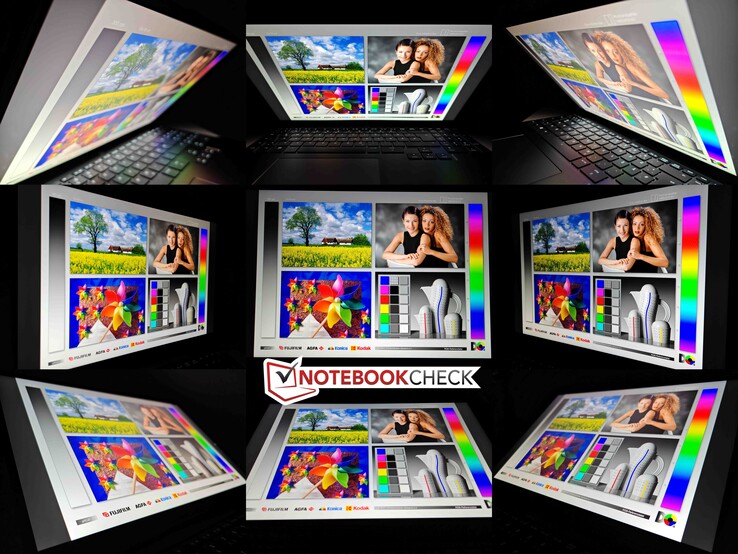 Stabil betraktningsvinkel