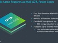 ARM Mali-G68 MP4: benchmarks, prestanda, specifikationer