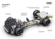 Audi RS 5 Performance PHEV - specifikationsblad