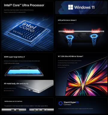 Kärnhöjdpunkter i Redmi Book 16 2026 bärbar dator (maskinöversatt)