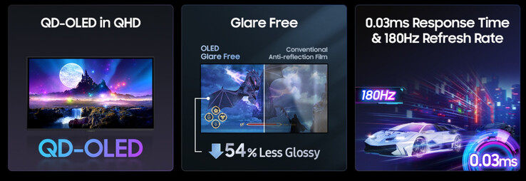 (Bildkälla: Samsung)
