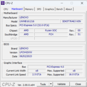 CPU-Z moderkort