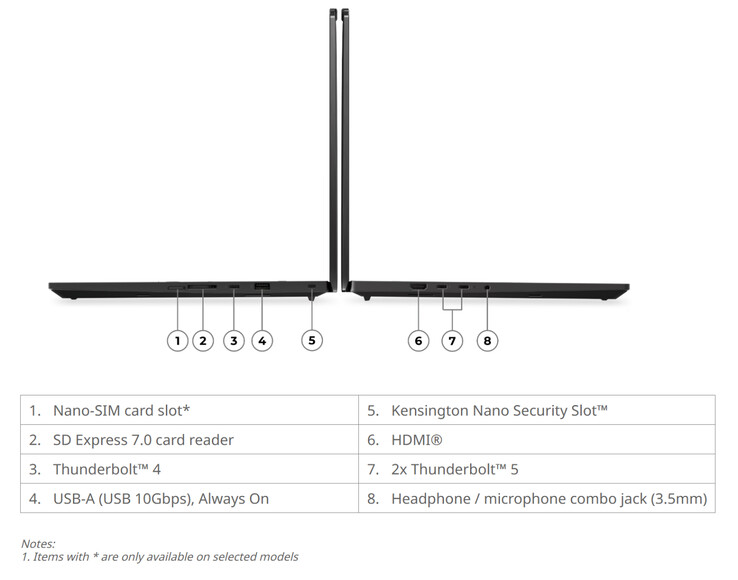 ThinkPad T1g Gen 9 har måtten 354,4 x 241,2 x 9,87–15,8 mm.