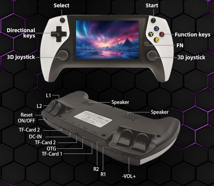 (Bildkälla: Game Console)