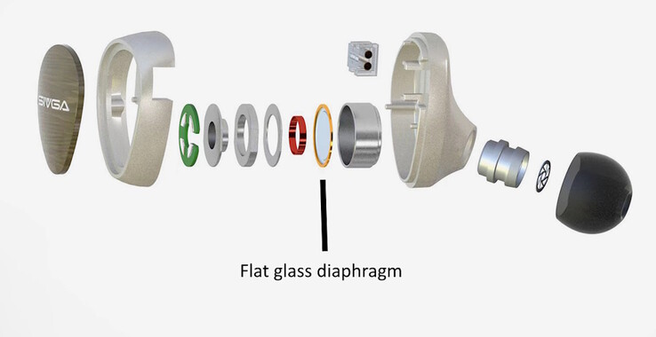 Sivga Que UTG trådbundna IEM-monitorer använder platta glasdiagram monterade inuti zinklegeringskroppen. (Bildkälla: Sivga)
