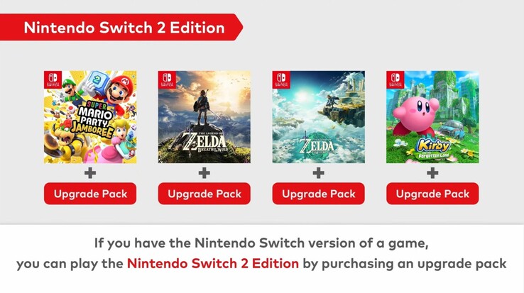 Nintendo Switch 2 uppgraderingspaket (Bildkälla: Nintendo of America)