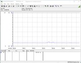 Effektförbrukning testsystem (tomgång)