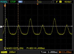 Ljusstyrka > 2%: 120.2 - 223.2 Hz