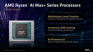 AMD Ryzen AI Max+ får två nya APU:er. (Bildkälla: AMD)