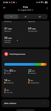 Xiaomi Smart Band 10 Hälsa