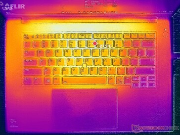 System i viloläge (C-lock)