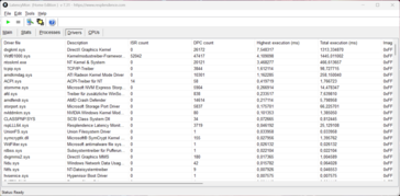 LatencyMon - drivrutiner