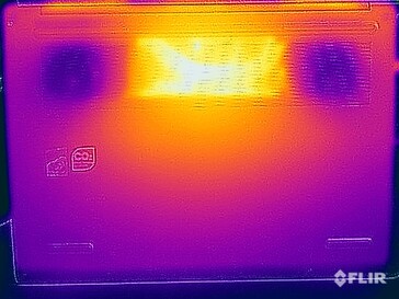 Stresstest: yttemperaturer (botten)