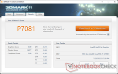 3DMark 11 (prestanda)