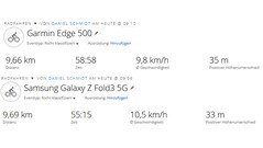 GNSS test-tur: Sammanfattning