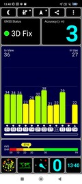 GPS-signal utomhus