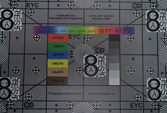 Vivo X200 Ultra: Skarphetstest