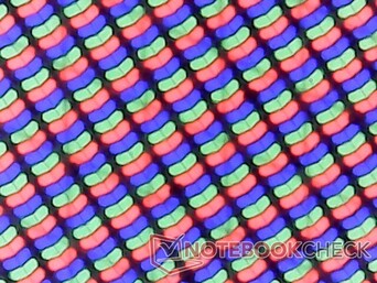Skarpa RGB-subpixlar utan minimala kornighetsproblem