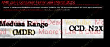 AMD Medusa Range processnod (bildkälla: Moore's Law is Dead på YouTube)